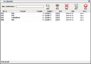 美萍營銷管理軟件 賦能企業高效銷售，驅動業績增長